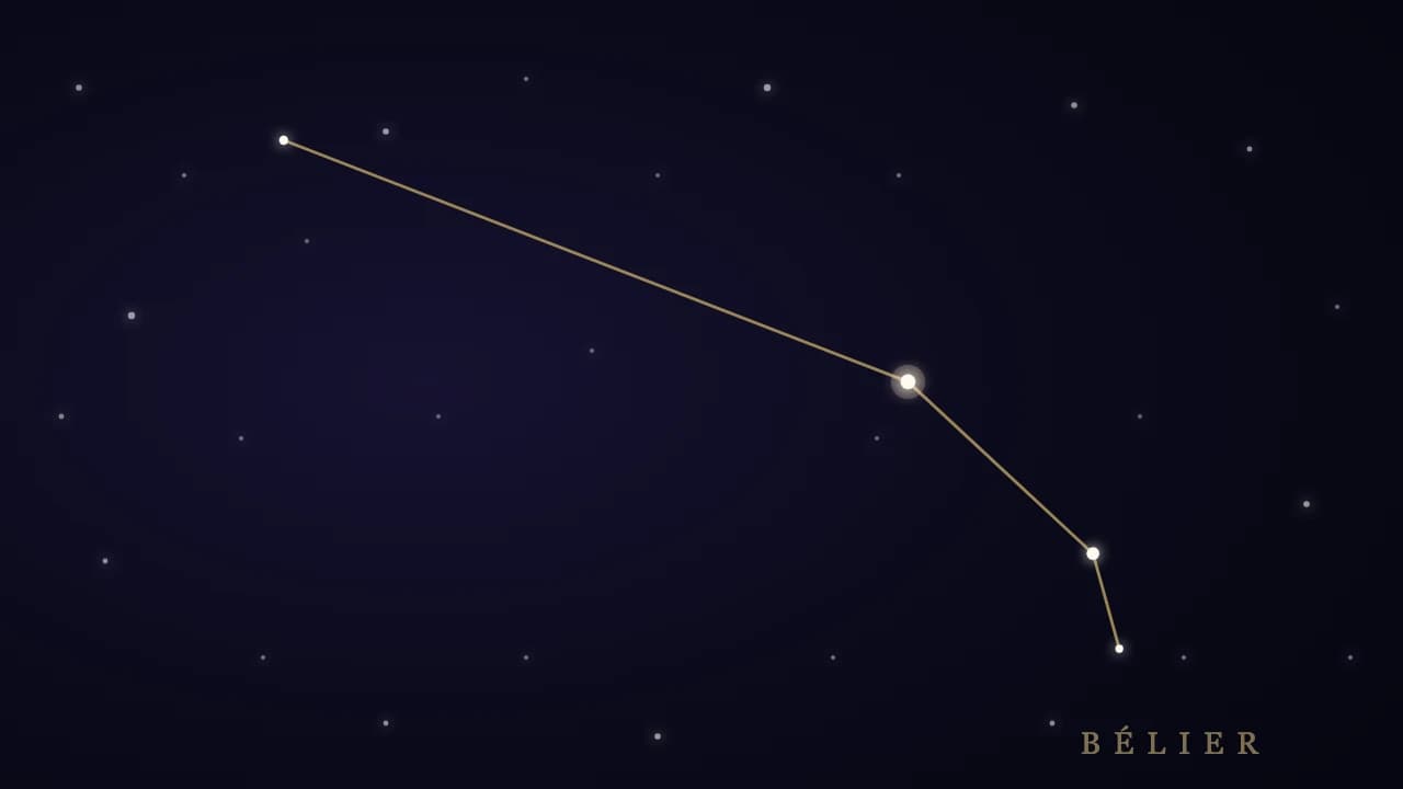 Horoscope Bélier juillet 2026, Amour, Travail, Santé