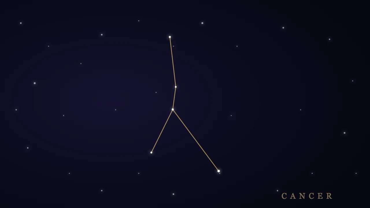 Horoscope Cancer juillet 2026, Amour, Travail, Santé