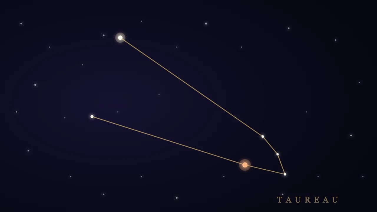 Horoscope Taureau juillet 2026, Amour, Travail, Santé