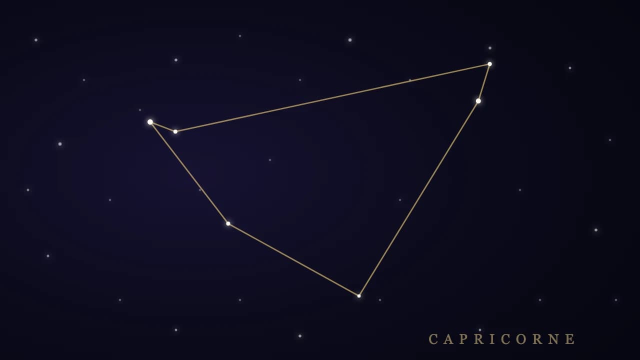 Horoscope Capricorne juillet 2026, Amour, Travail, Santé