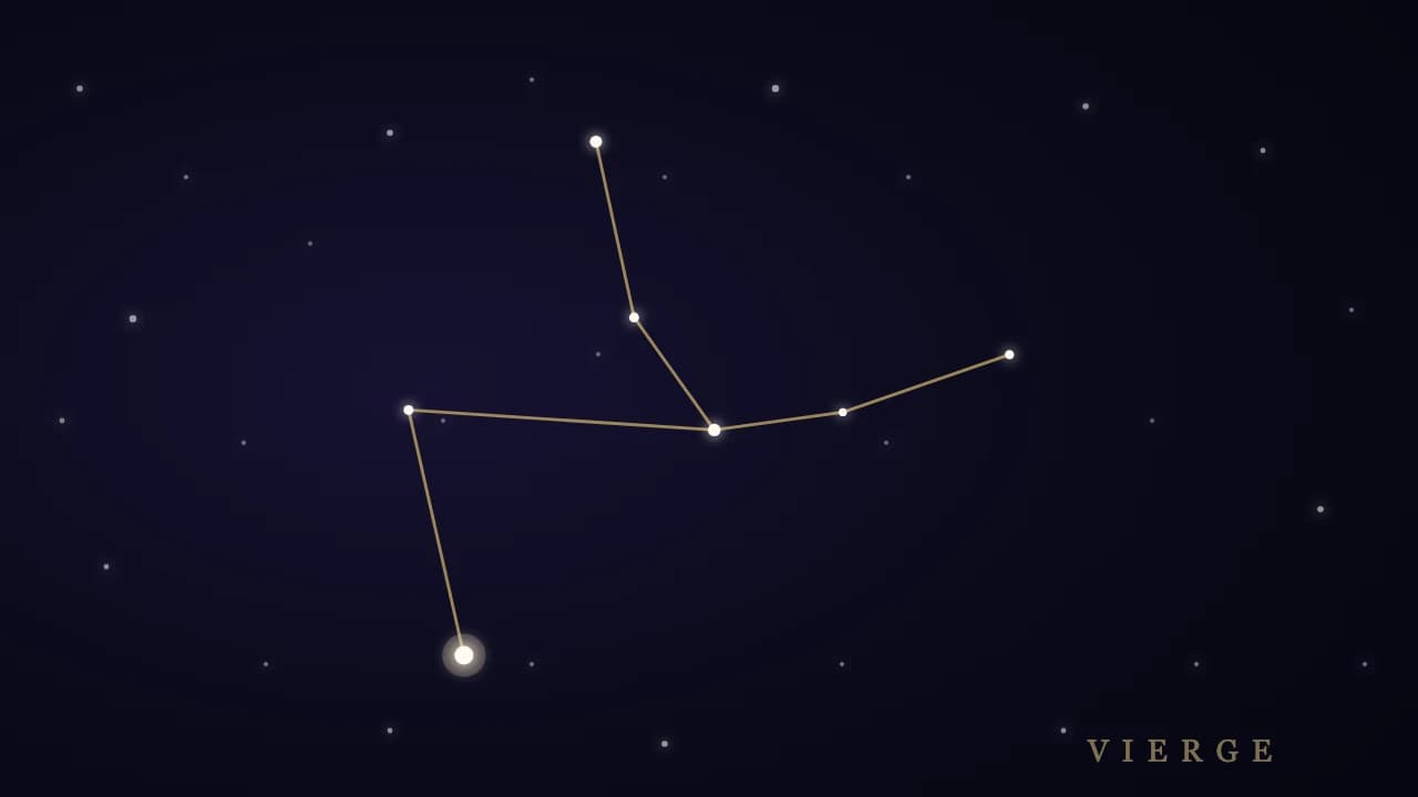 Horoscope Vierge juillet 2026, Amour, Travail, Santé